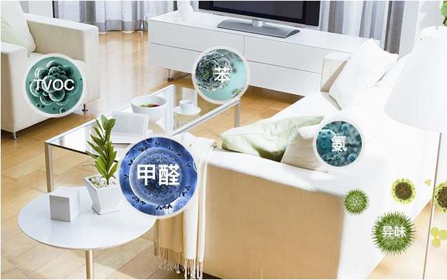 甲醛可能就是身邊