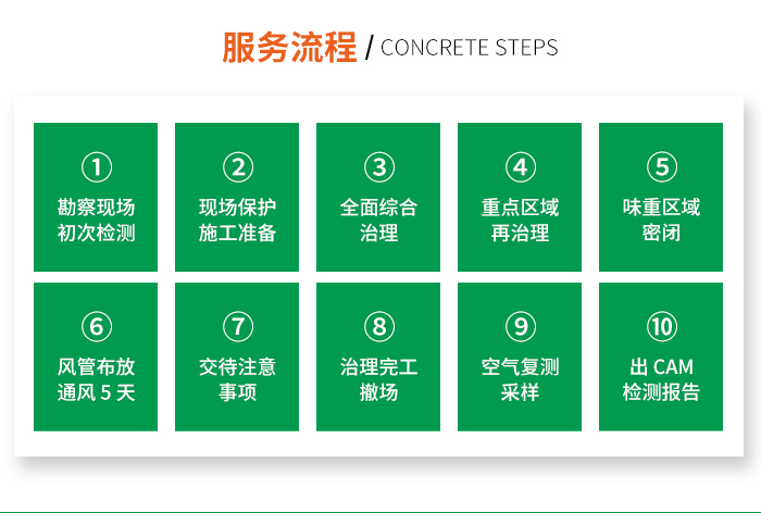 1684996963665133.png WPS圖片(1).png